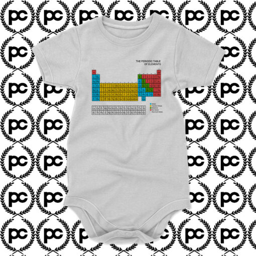 Periodic Table Baby Onesie