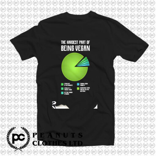 Vegan Vegetarian Animal Lovers T Shirt